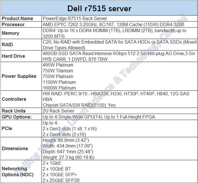 Selling Dell Poweredge R7515 Amd Epyc 7262 Rack Server Buy Dell 