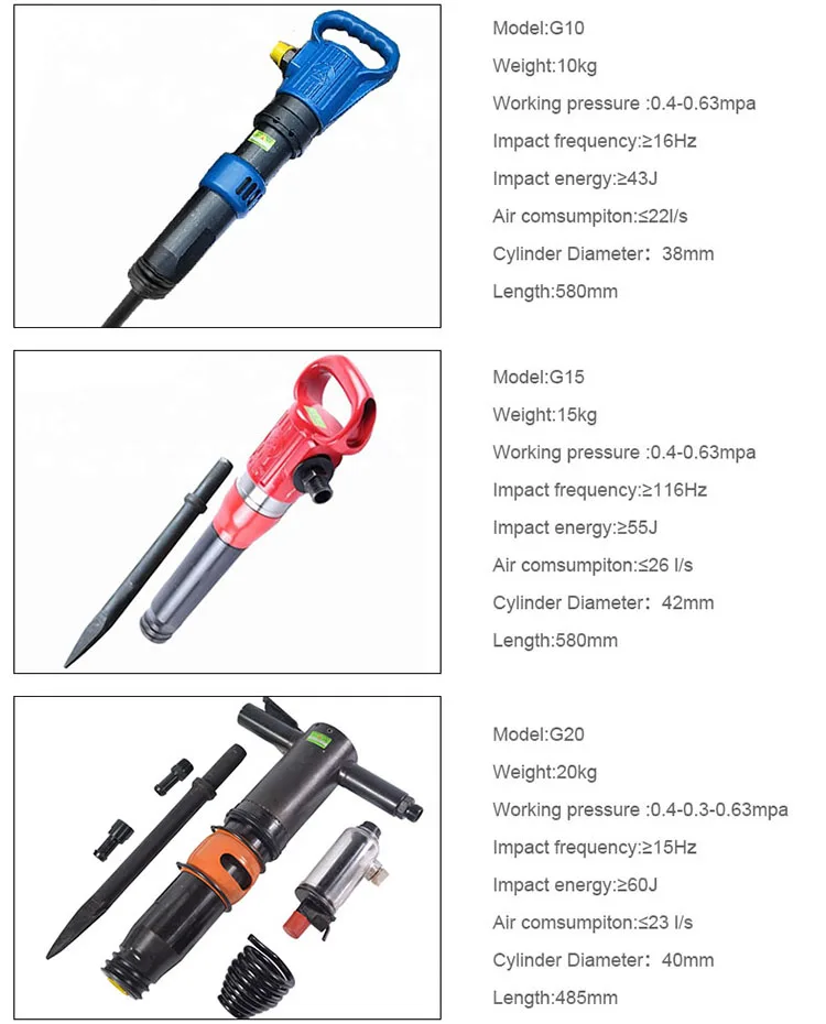 Hand Held Pneumatic G10 Air Jack Hammer For Rock Break Buy G10 Jack