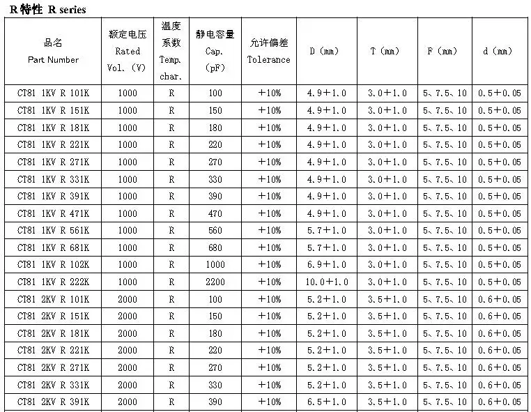 CT81  Capacitor-p (3).jpg