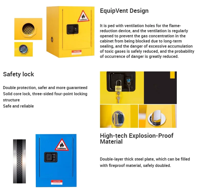 Fm Fireproof Paint For Combustibles Chemicals Buy Flammable