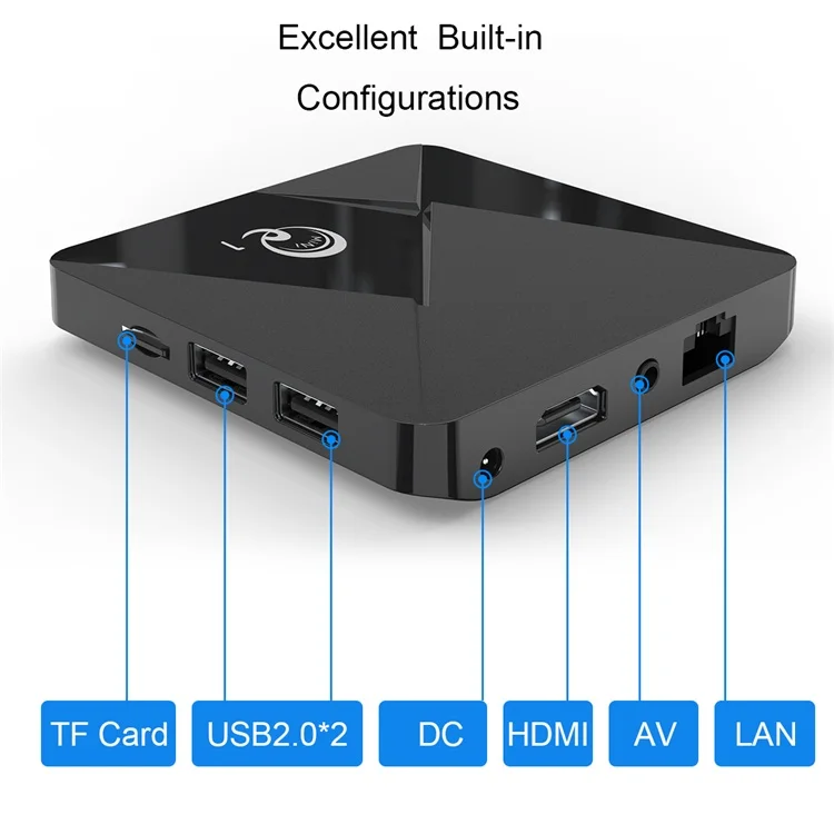 Ram box android. Смарт тв приставка mx10 android 8. Iptv приставка t69m. Смарт тв приставка sunwell t95z plus. Amlogic x96mini_rp.