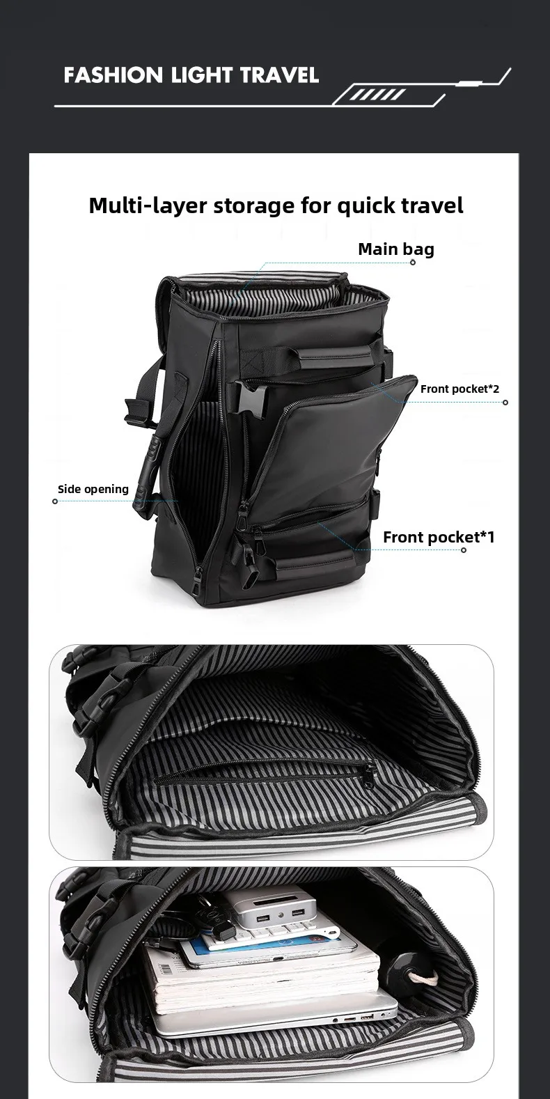 Men's Large Capacity Waterproof GPS Backpack Multifunctional PU Laptop Bag Zipper Handheld Business Travel Crossbody Polyester