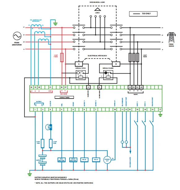 Dse 702 схема подключения