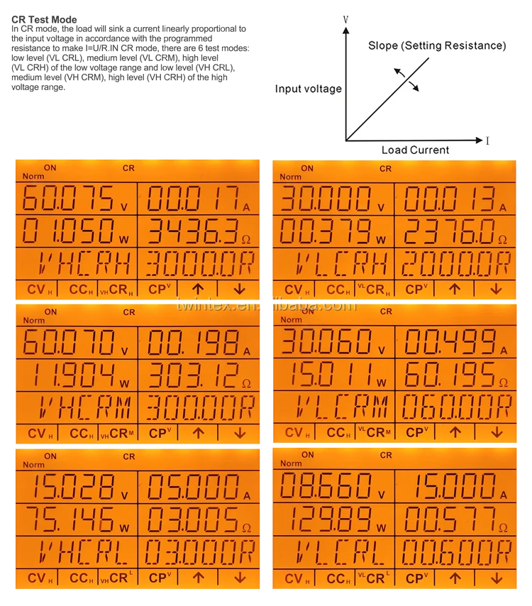 4-CR-Test-Mode_new