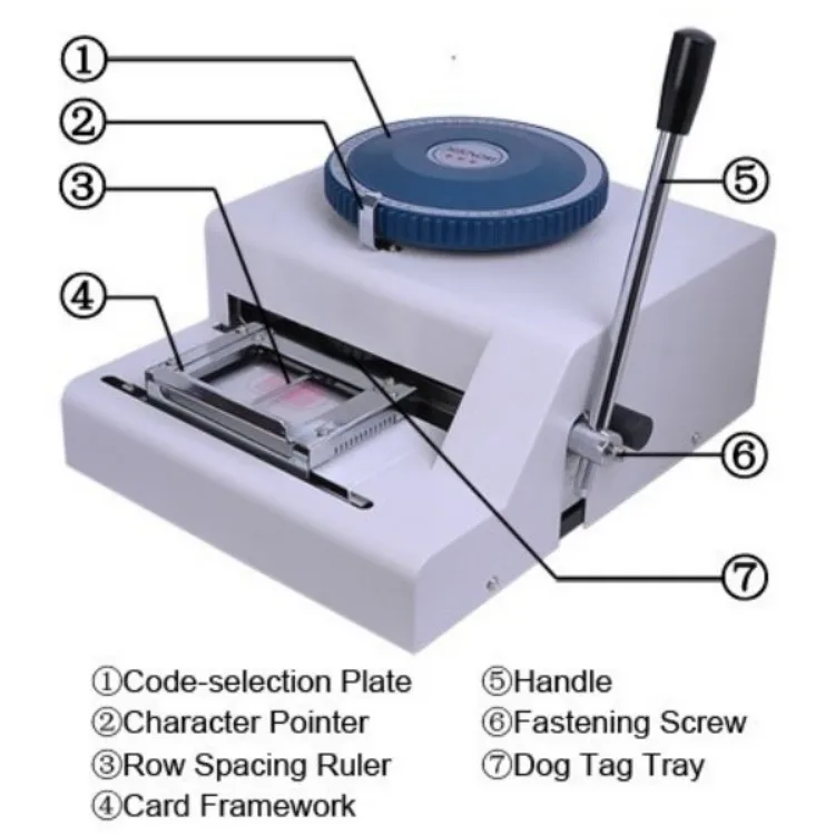 Metal Plate Embossing, dog tag embosser, embossing machine – SLF Technology  Sdn Bhd