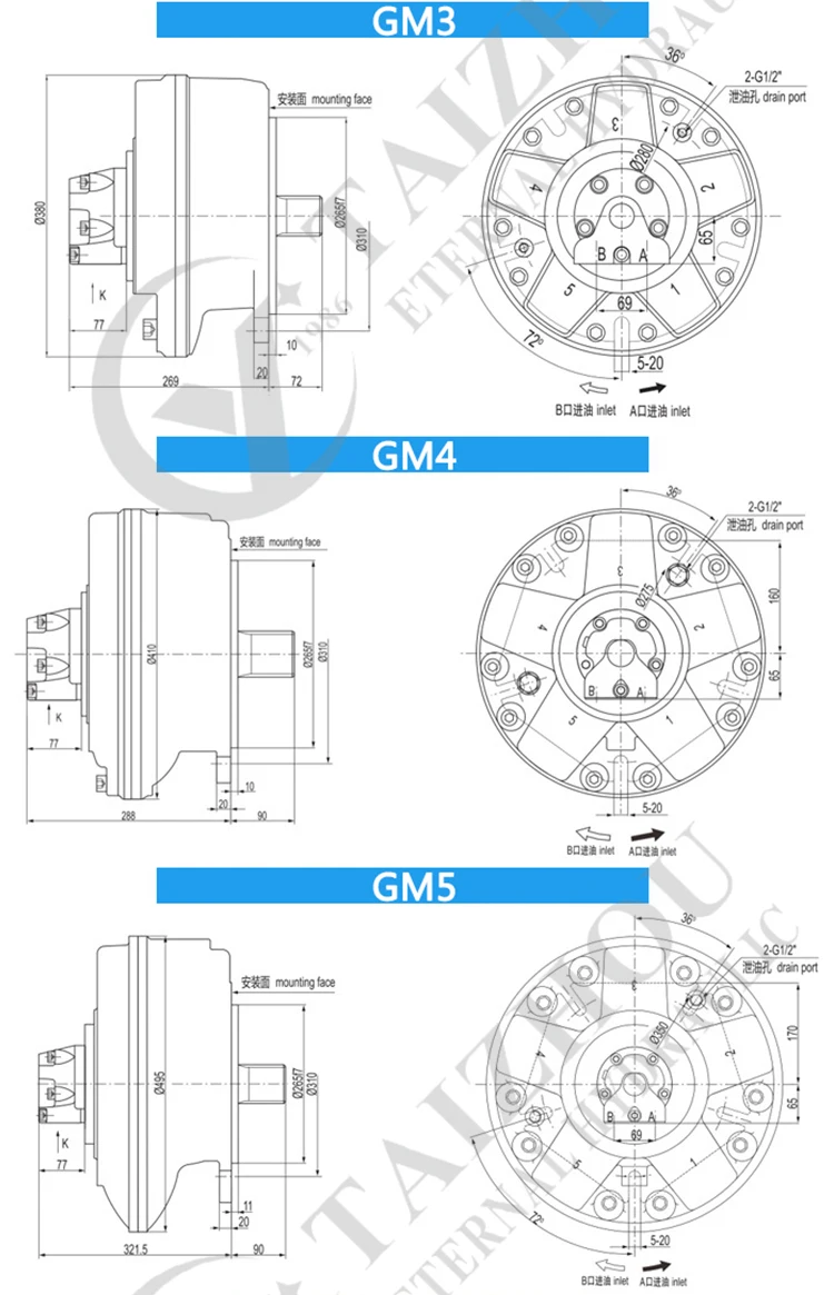 Low Speed Rpm High Torque Sai Gm Series Hydraulic Radial Piston Motor