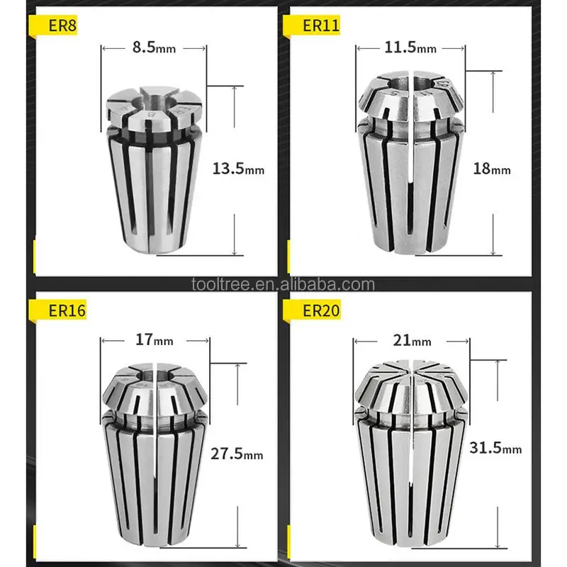 Best Price 65mn Spring Er Collets Set Er32 18pcs With High Precision 0