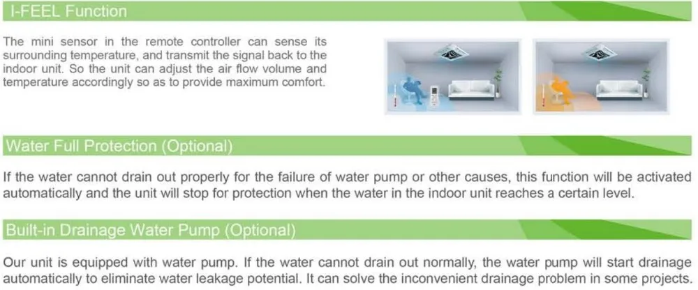 Split Air Conditioner, 30000, 220-240-50, 5000m³ - detail 20