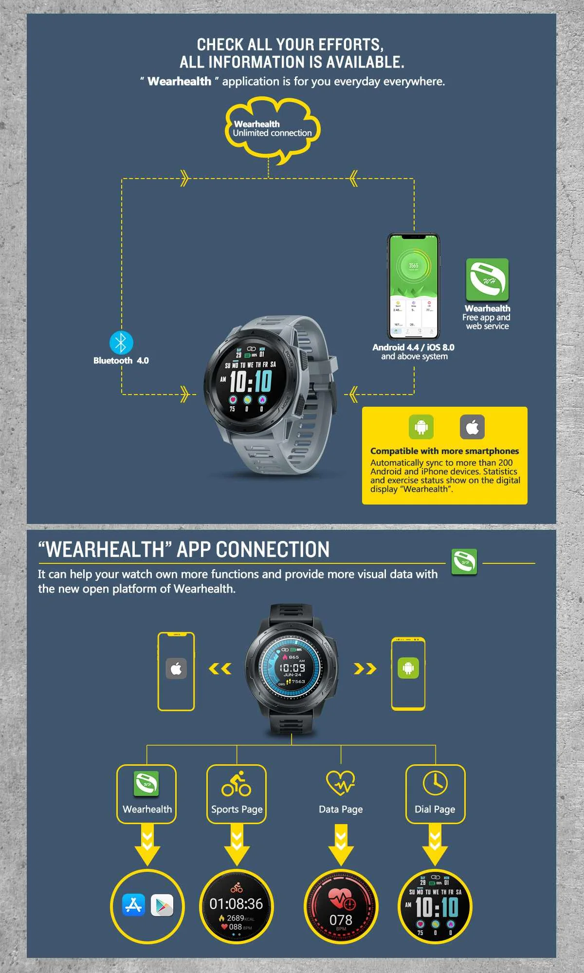 Zeblaze vibe 5 Pro (8).jpg