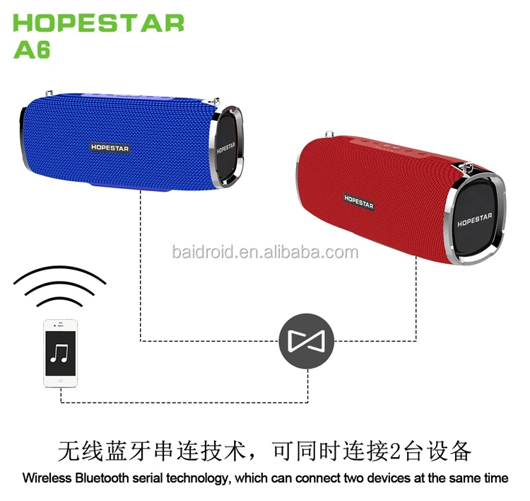 35W Waterproof Hopestar A6 Bluetooth Speaker Audio Speaker Audio Bass Subwoofer Outdoor Portable Wireless Speaker + Mobile Power - ANKUX.COM