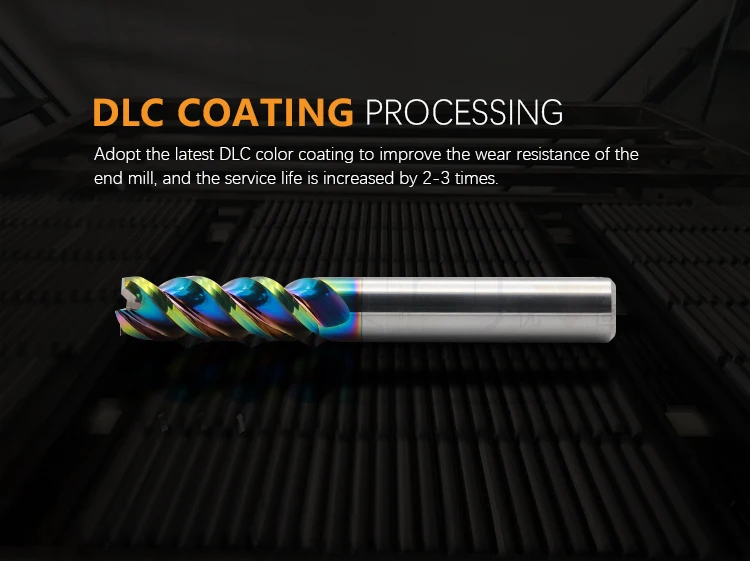 groove milling cutter