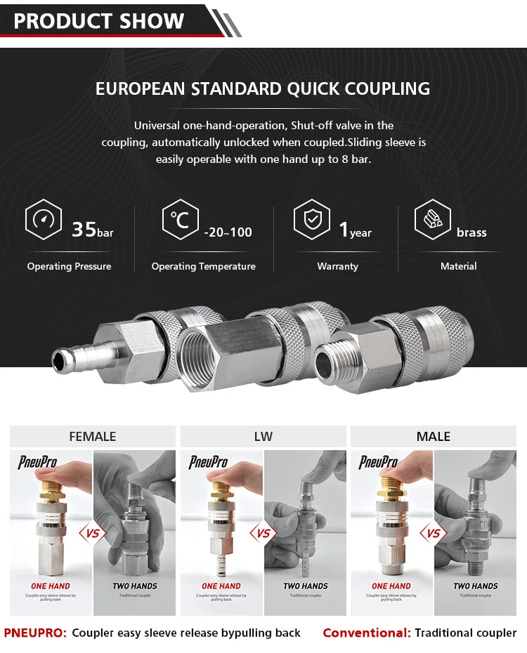 DN 7.4 Pneumatic Air quick release couplings for tube plastic