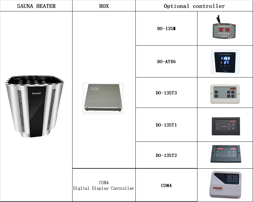 9KW Digital Controller Ultra Sauna Gas Heater UK