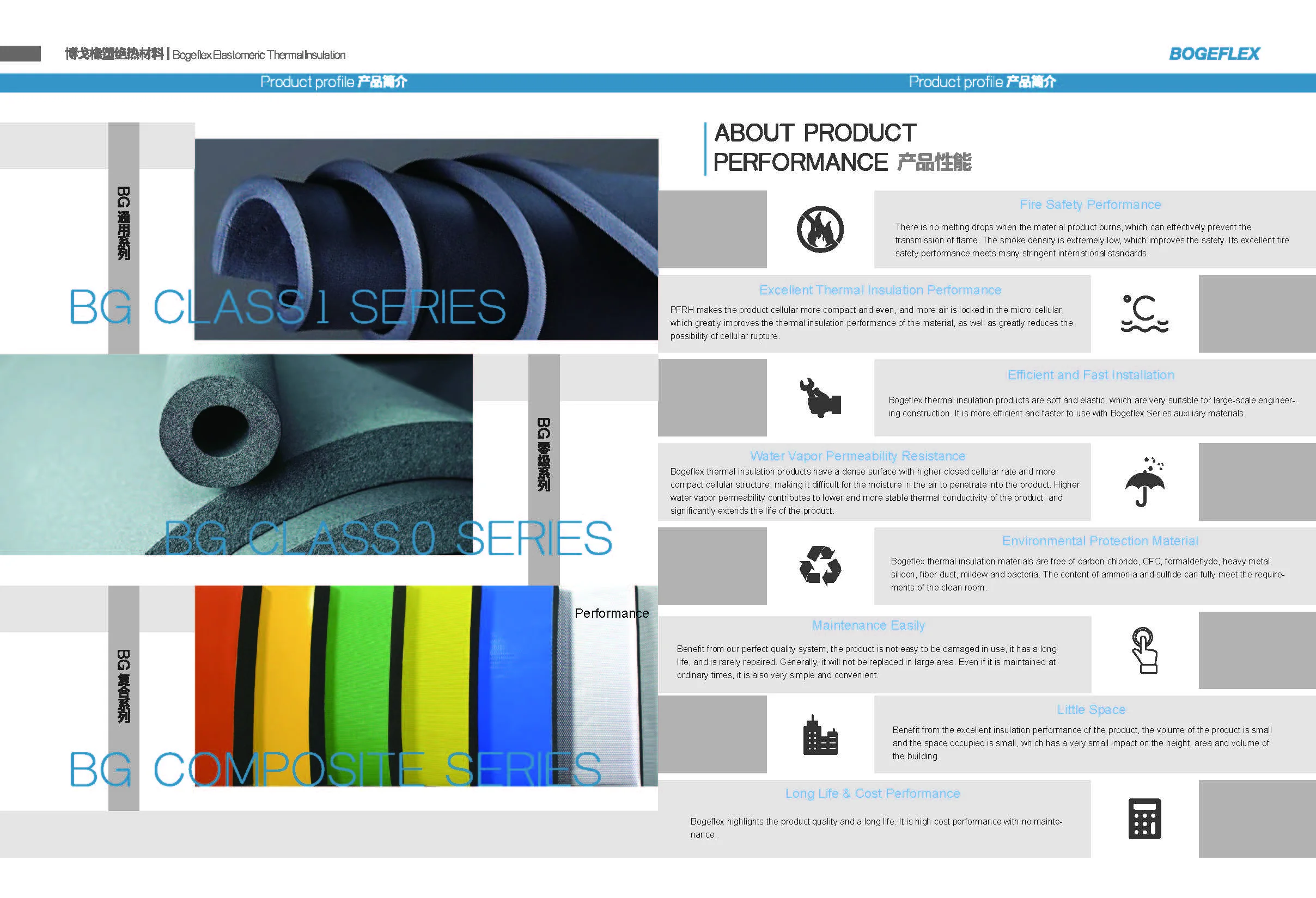 Foamed Elastomeric Thermal Insulation Naked Pipe Series Buy Thermal