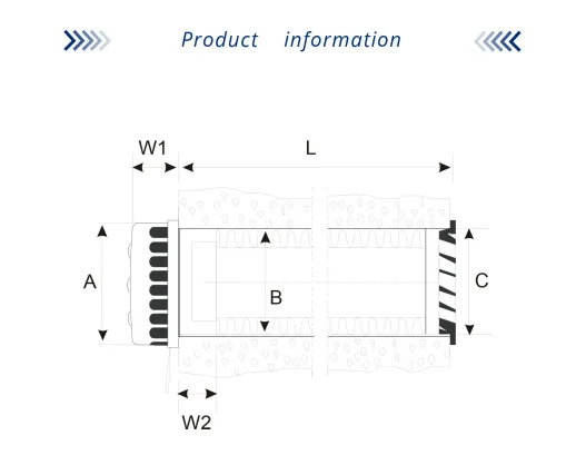air handling unit