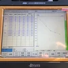 Superior RSM-JC5(D) Foundation Maintain Load testing Device