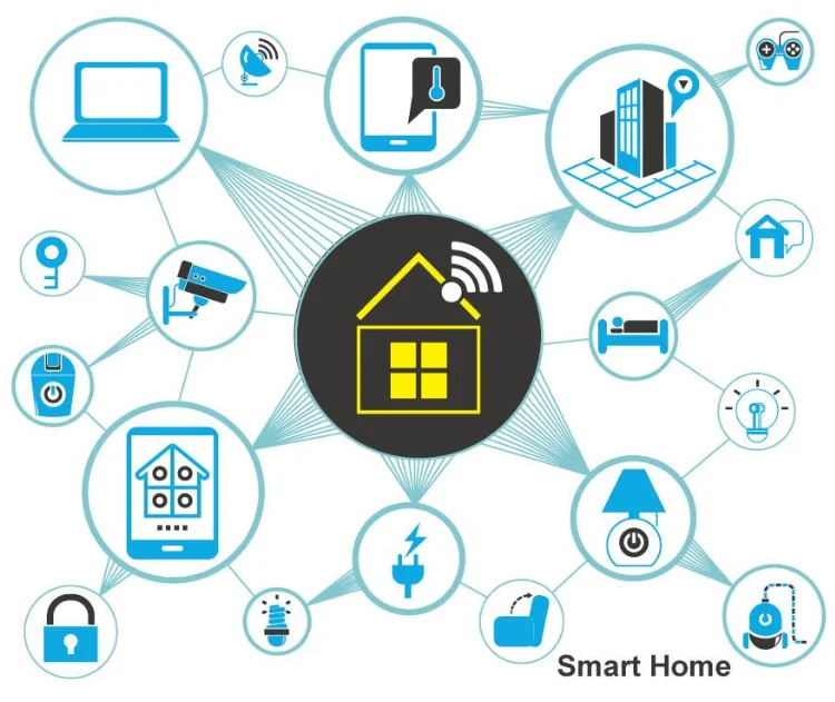 Original manufacture wifi smart alexa zigbee wall socket wireless timer electrical plug outlet - ANKUX.COM