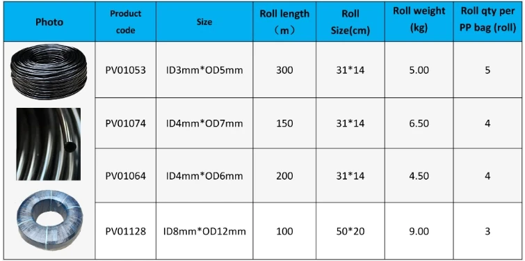 Reasonable price irrigation pvc micro pipe for drip arrow