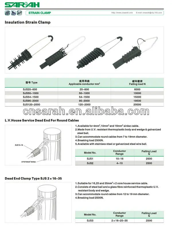 Wedge Strain Anchor Clamp LV House Service Dead End Clamp - China Anchor  Clamp, Insulation Deadend Clamp