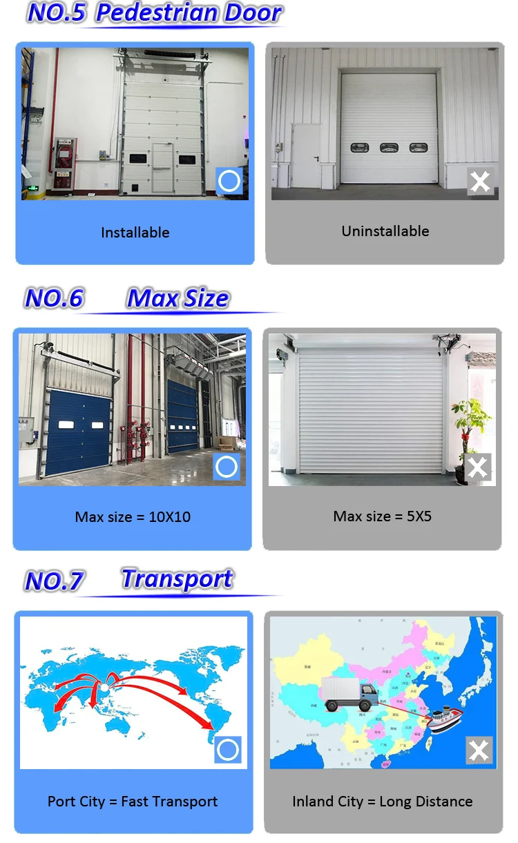 Industrial door manufacturer High Quality Automated sectional Garage Doors garage lift up overhead doors