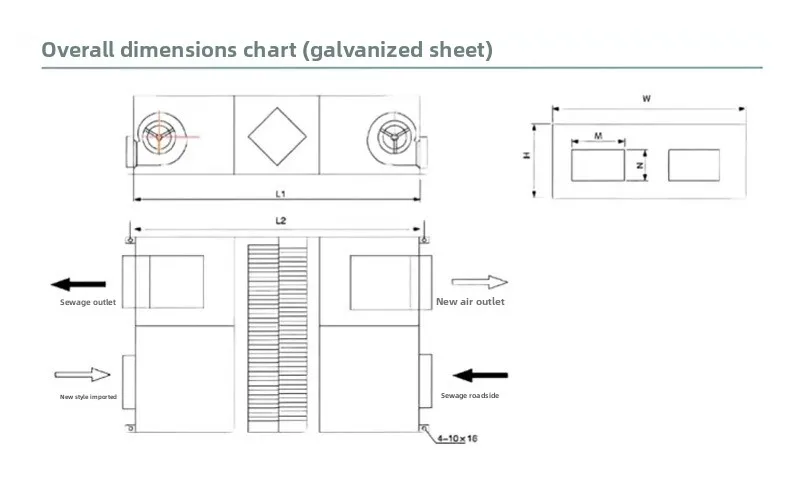 Two-way Flow Ventilation Fan, Ceiling, 220 V, Stainless Steel - detail 14