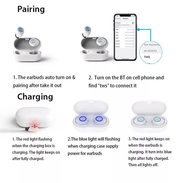 Robotcube Auriculares Earbuds Headset Earphone Headphone Tws Wireless