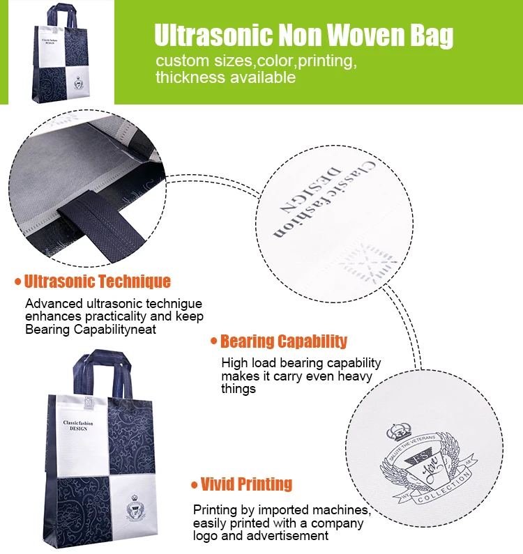 2019 Wholesale Customized Nonwoven Tote Shopping Bag/eco Bag Divisoria
