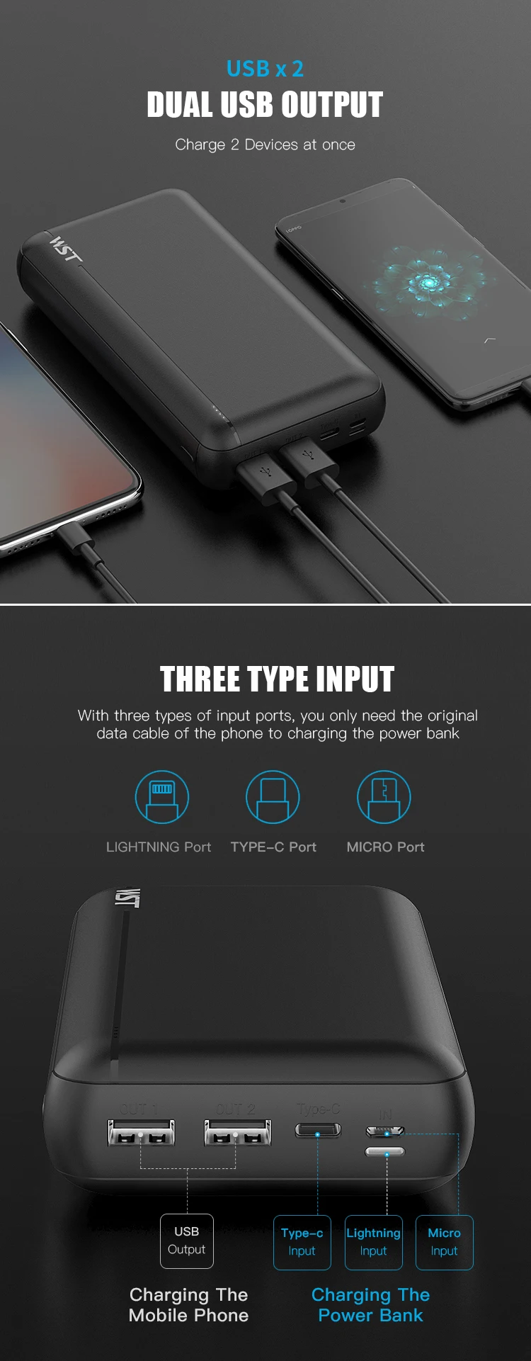 Multiple protection custom portable dual USB mobile charger 30000 mah power bank - ANKUX.COM