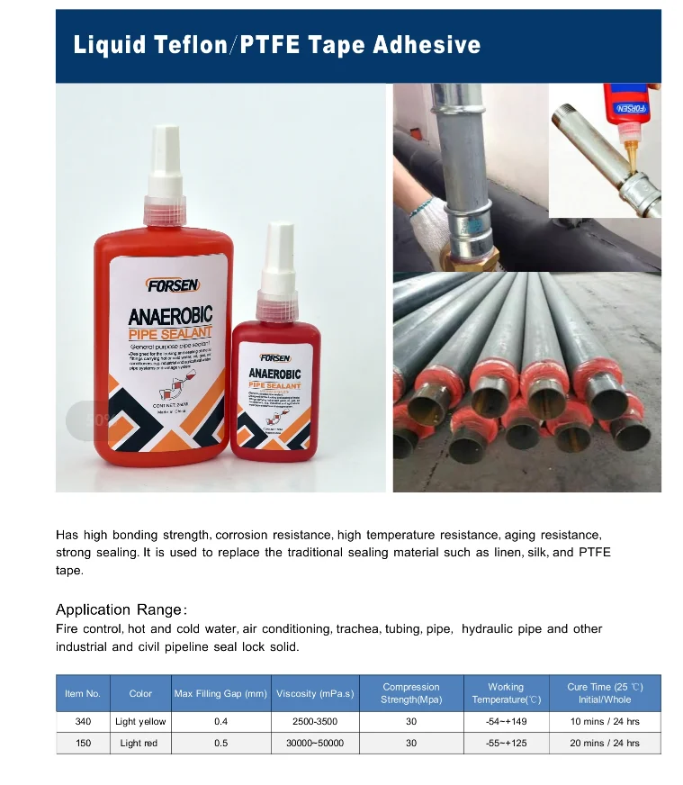 China Forsen 300ml Packing 515 Anaerobic Flange Silicone Sealant