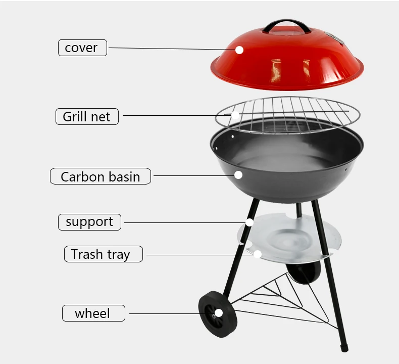 mini barbecue grill