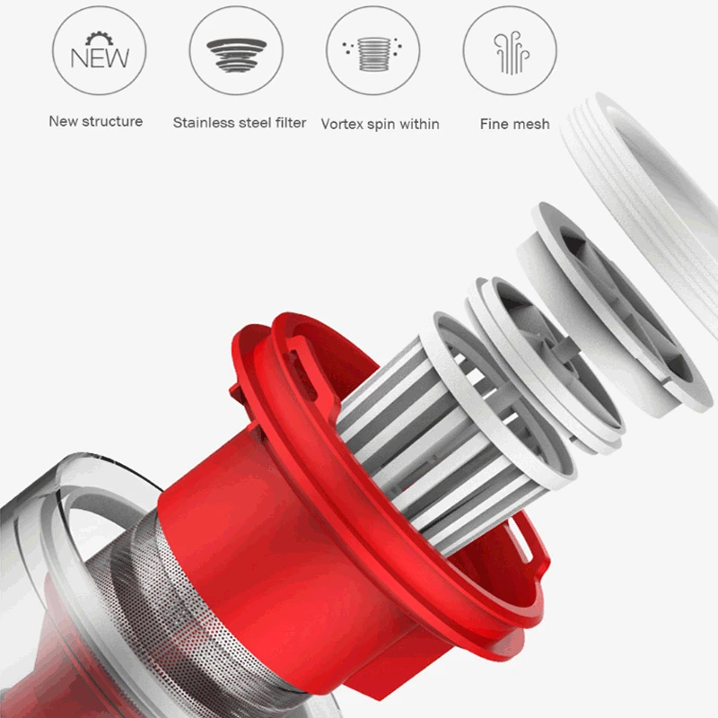 Xiaomi Deerma Vc40 Handheld Vacuum Cleaner For Home Car Low Noise Dust