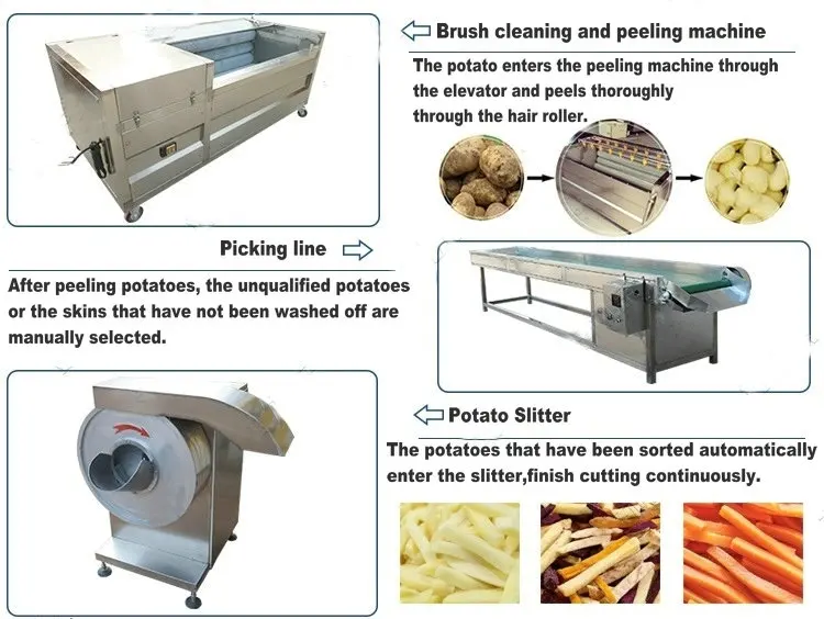 potato chips making machine.jpg