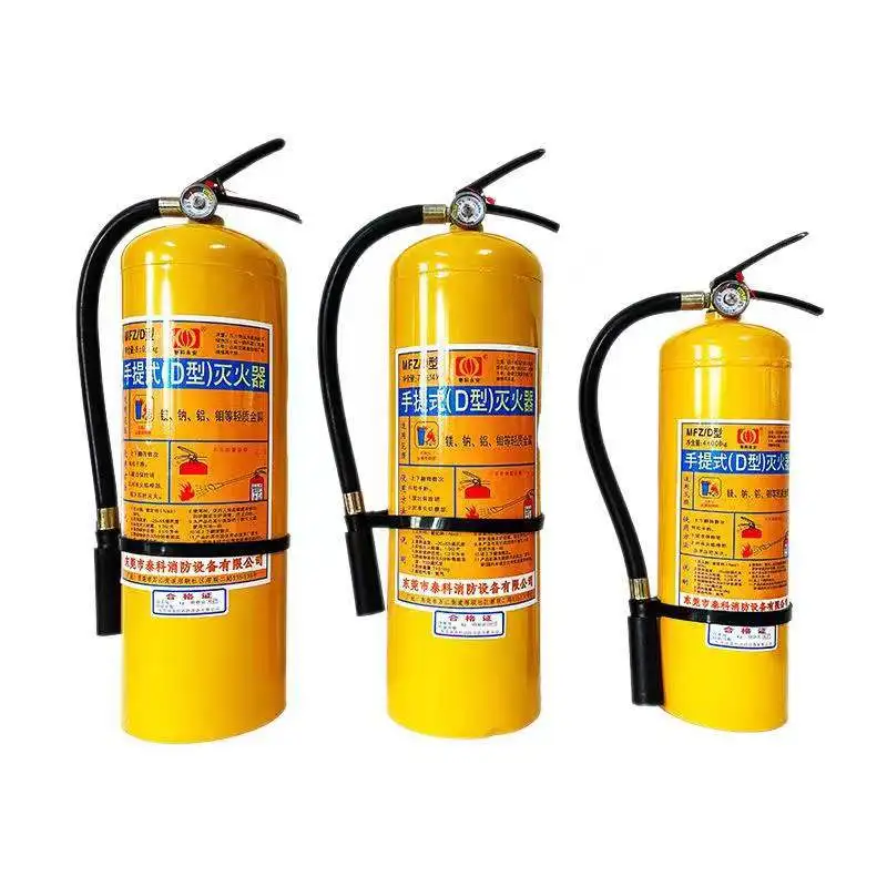 Metal Fire Extinguisher Lithium Sodium Potassium Calcium And Other
