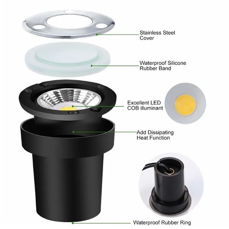 inground light led.jpg