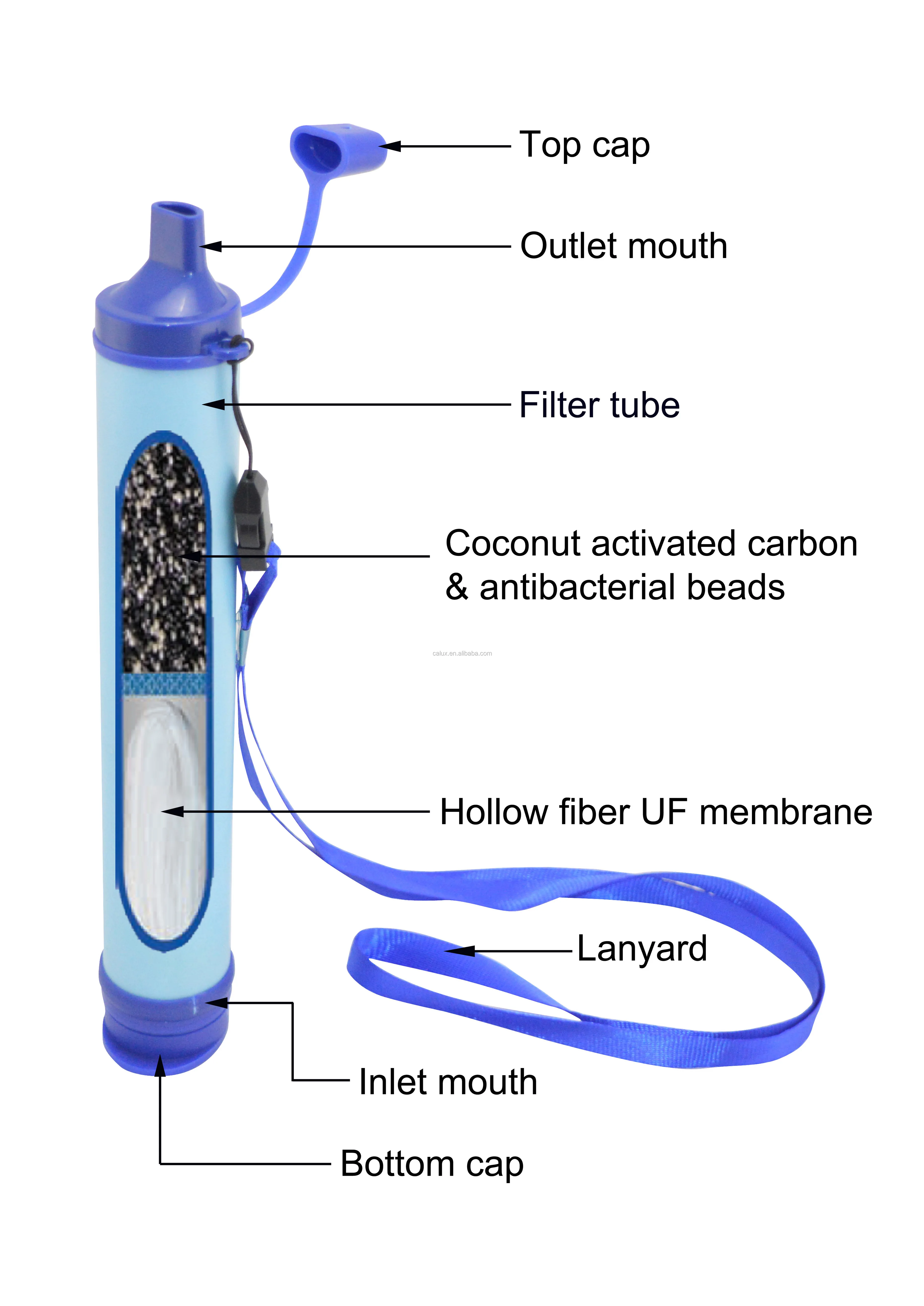 CL-SW-02filter straw.jpg
