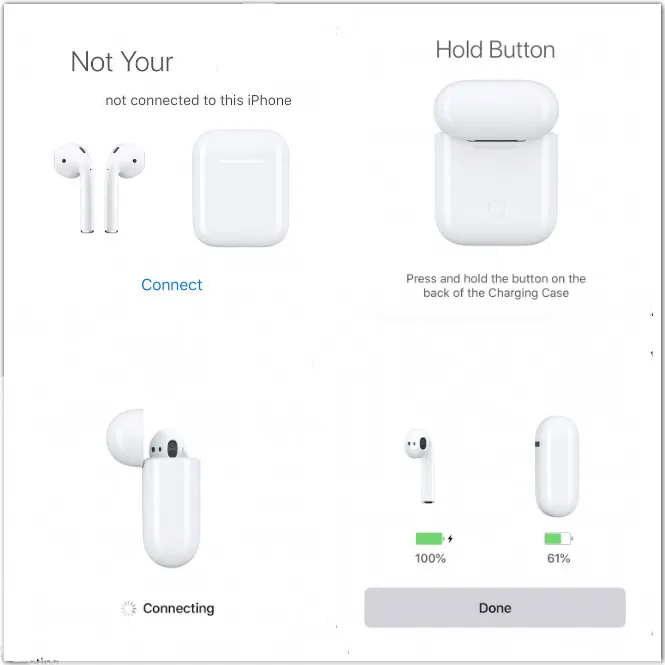 i100 TWS original LK-TE9 Earbuds Bluetooth Headset XY Wireless Earphone PK I30 I20 W1 Chip For iPhone Earphones - ANKUX.COM