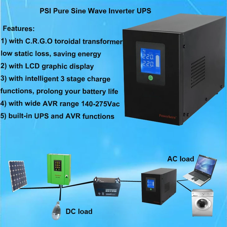 1kva Home Power System Pure Sine Wave Inverter With 12v Dc Battery