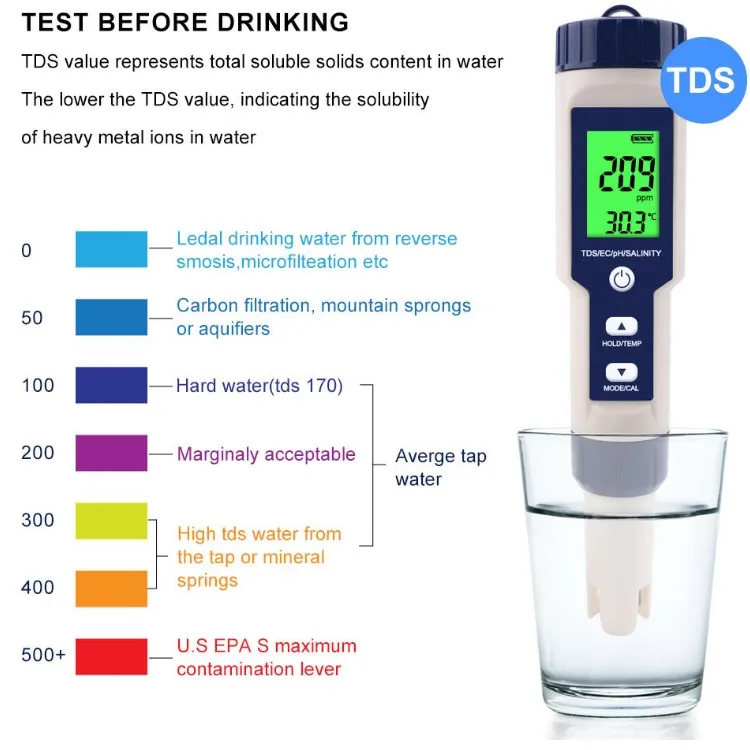 Professional 5 In 1 Water Testing Meter Multiparameter Ph Pen Tester