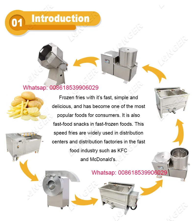 Semi Automatic Chips Frying Machine, Capacity: 100 Kg/hr