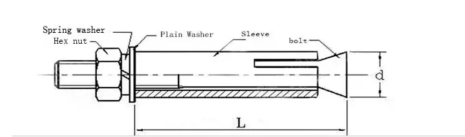Fasteners Manufacturers Stainless Steel Hilti Anchor Bolt Wedge Anchor Expansion Bolt Through Bolt