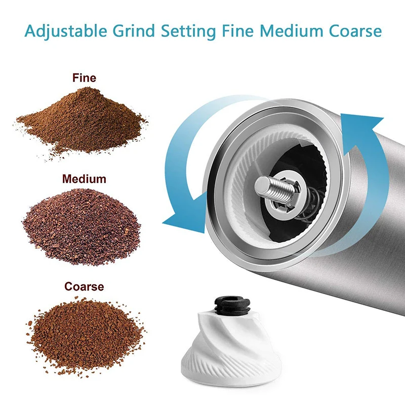 Travel and Home Usa Portable Stainless Steel Manual Coffee Grinder Mills