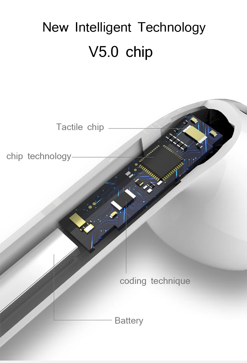 Perfect sound i12 noise cancelling headset touch control earphone for smart phone - ANKUX.COM