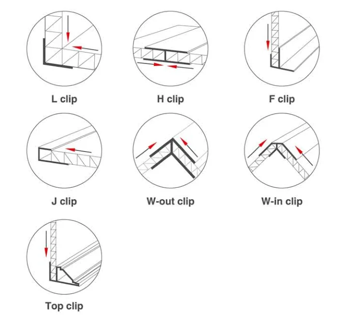 Top Corner Cove for PVC Ceiling and Wall Panel - Easy Installation for ...