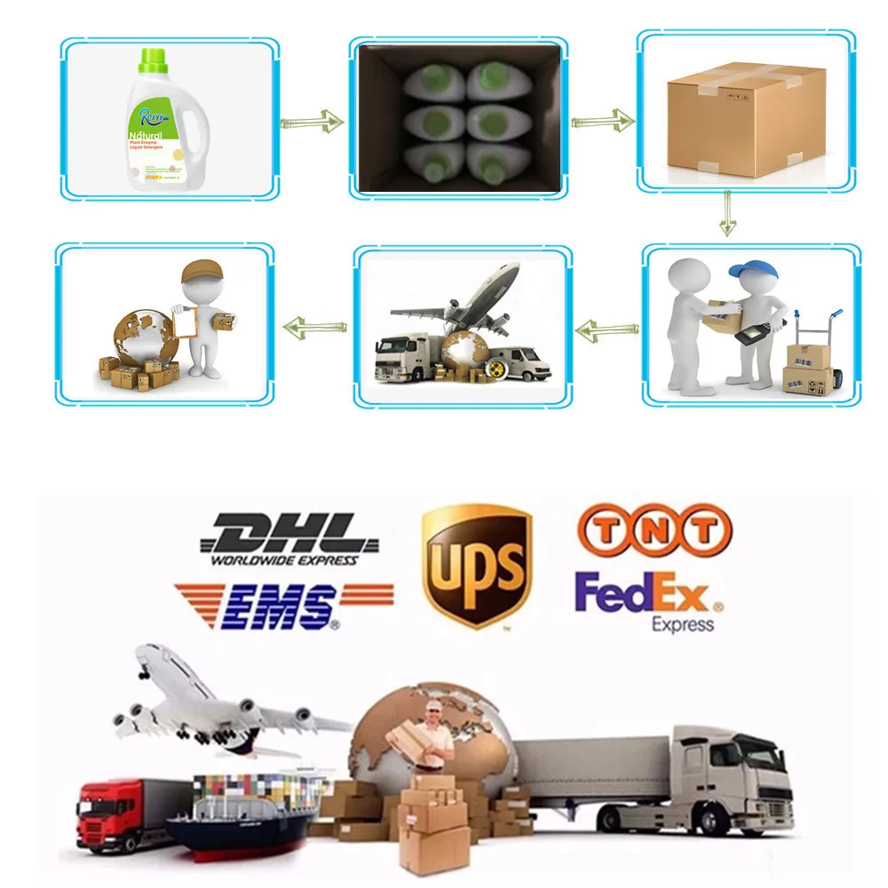 Best Selling Environmentally Friendly Formula Gentle Wash Clothes Plant Extraction Baby Clothing liquid Laundry Detergent