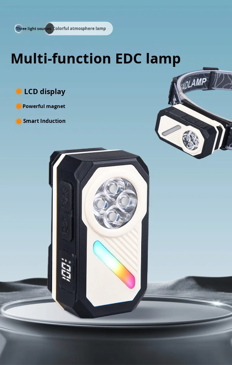 多功能EDC灯，带电子显示屏七色背光强磁铁可拆卸头戴式手电筒帽夹