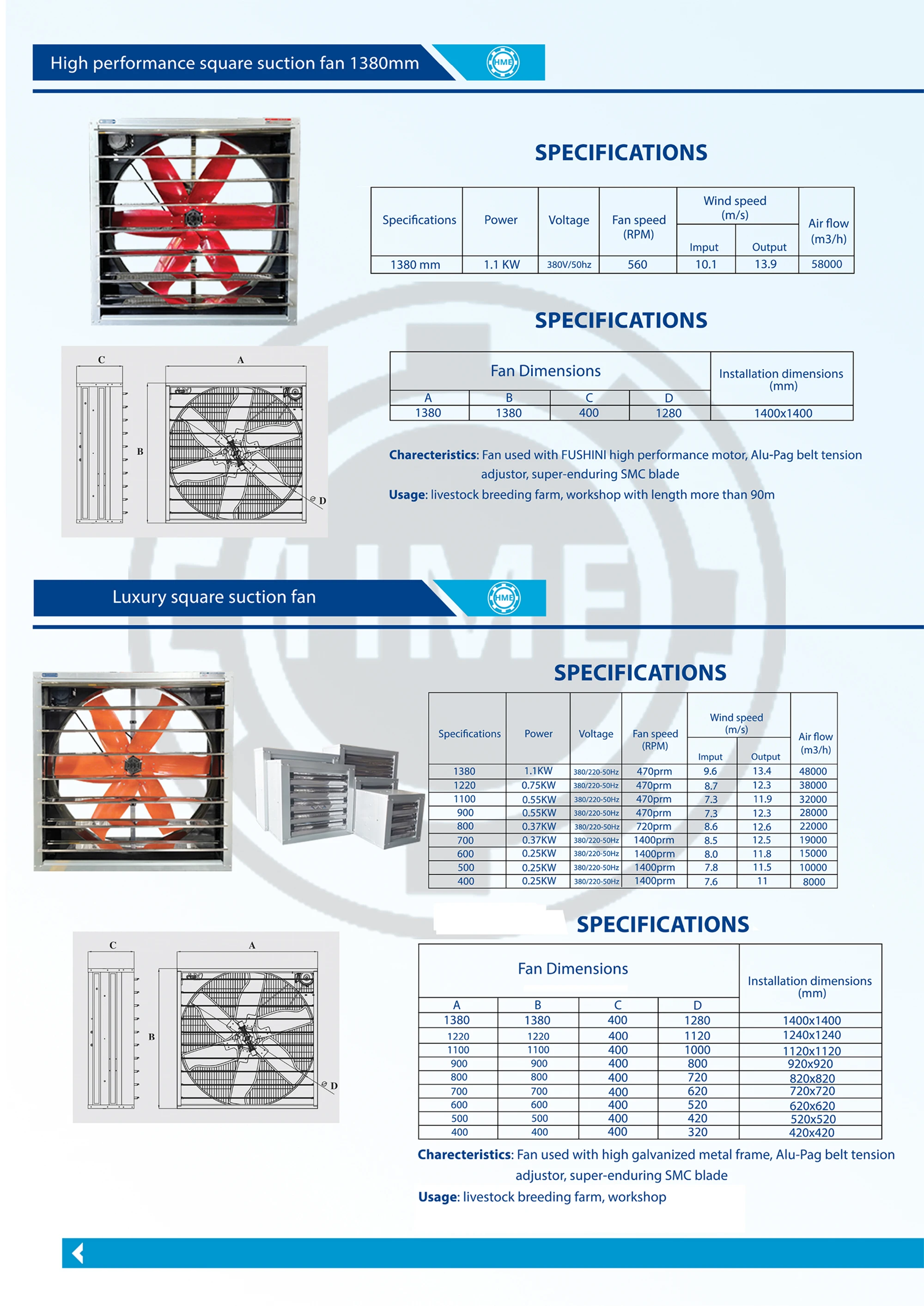 Round Wall-mounted Axial Fan, FSB-800-ST, SMC, 800mm, 220V - detail 8