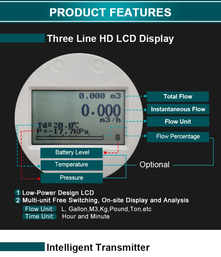 turbine flow meter (5)
