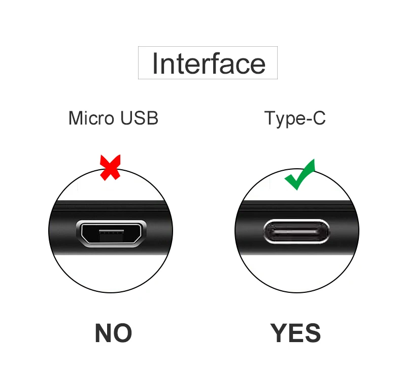WIK-YS 3.3 ft 1M 6.6ft 2M 10ft 3M Factory Cheap Price Fast Charge Nylon Braided Usb Rechargeable Cable Mobile Cell Phone Charger - ANKUX.COM