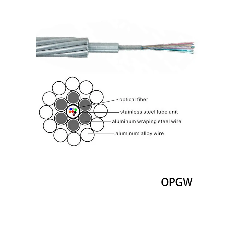 Uni-tube Opgw Single Mode Overhead Ground Wire Fiber Optic Cable Per ...