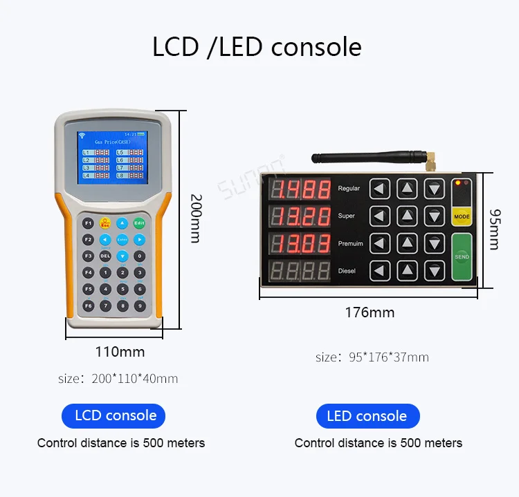 SUNPN GPCB-300W/600W Control Box for Digital Display System Gas Price Sign Digital Clock